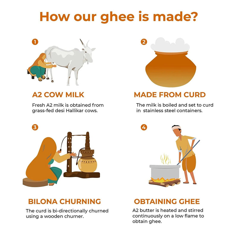 Why A2 Bilona Ghee is Considered the Purest Form of Ghee